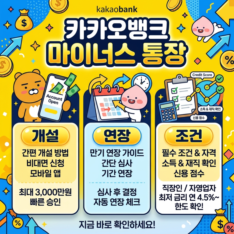카카오뱅크 마이너스 통장 개설 및 연장 가이드