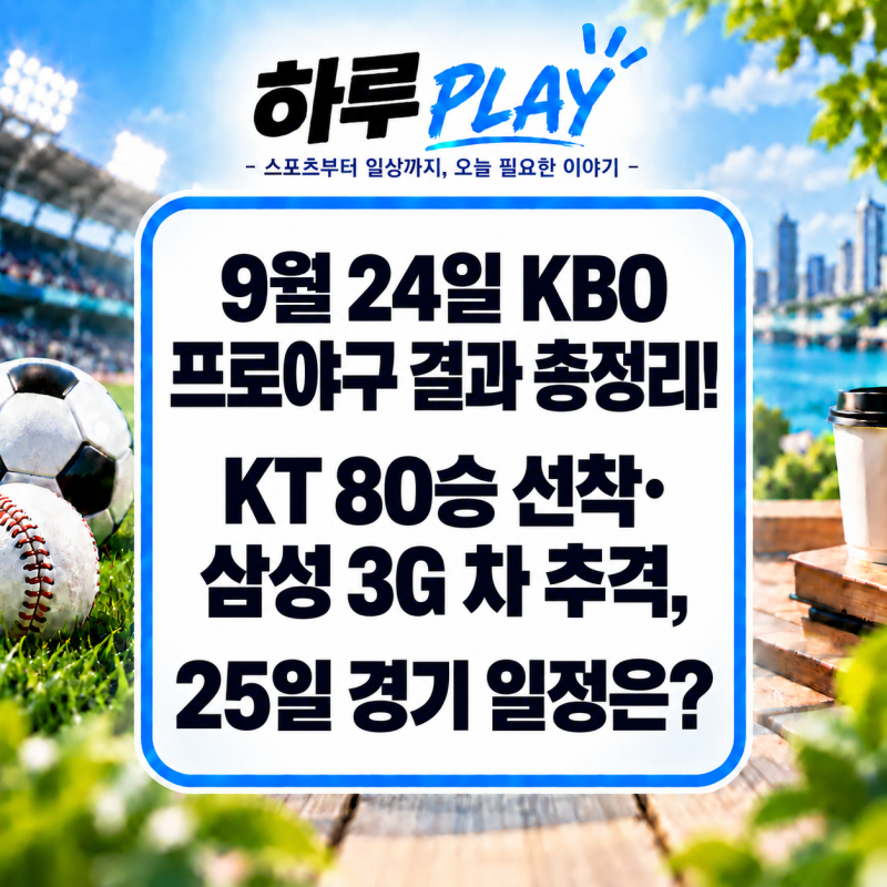 KBO 프로야구 9월 24일 결과 총정리! KT 80승 선착·삼성 3G 차 추격, 25일 경기 일정은?
