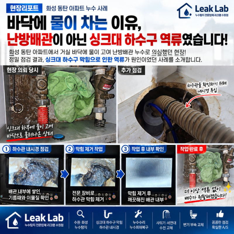 화성 동탄 아파트 바닥 물고임, 난방배관 누수인 줄 알았지만 싱크대 하수구 역류가 원인이....