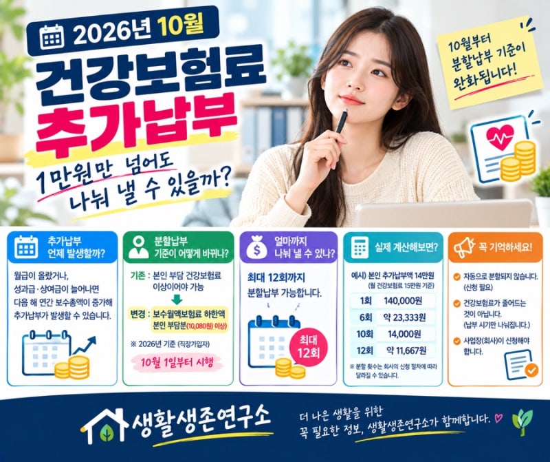 2026년 10월 건강보험료 추가납부, 1만원만 넘어도 나눠 낼 수 있을까?
