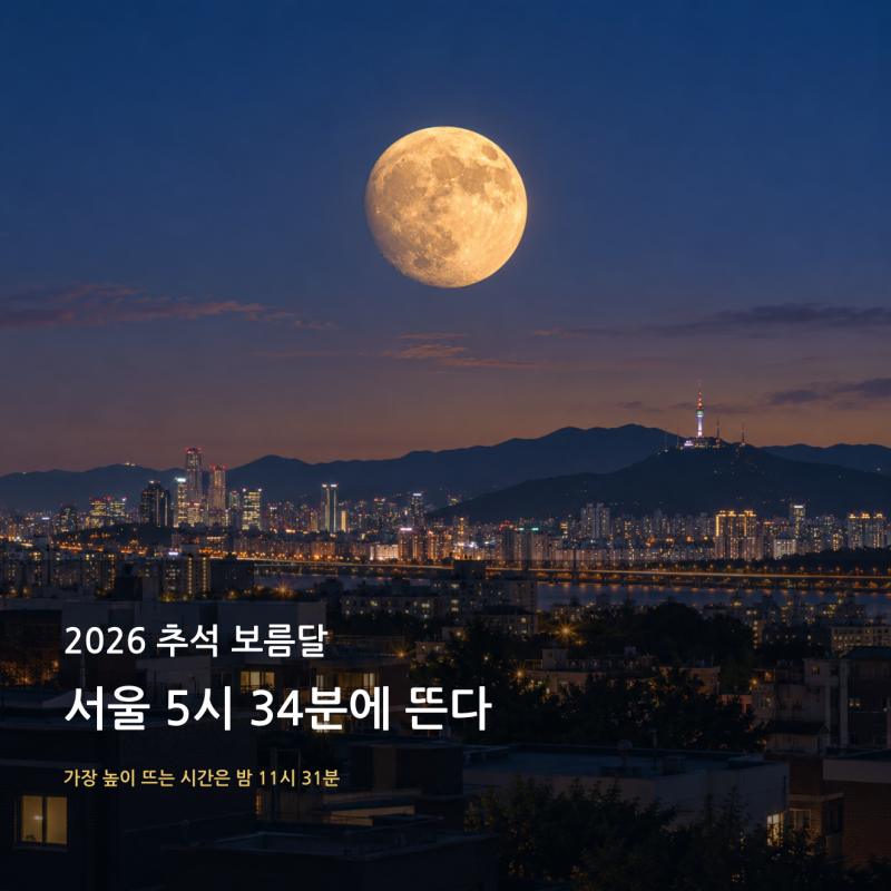 2026 추석 보름달 뜨는 시간 서울에서는 언제 가장 잘 보일까
