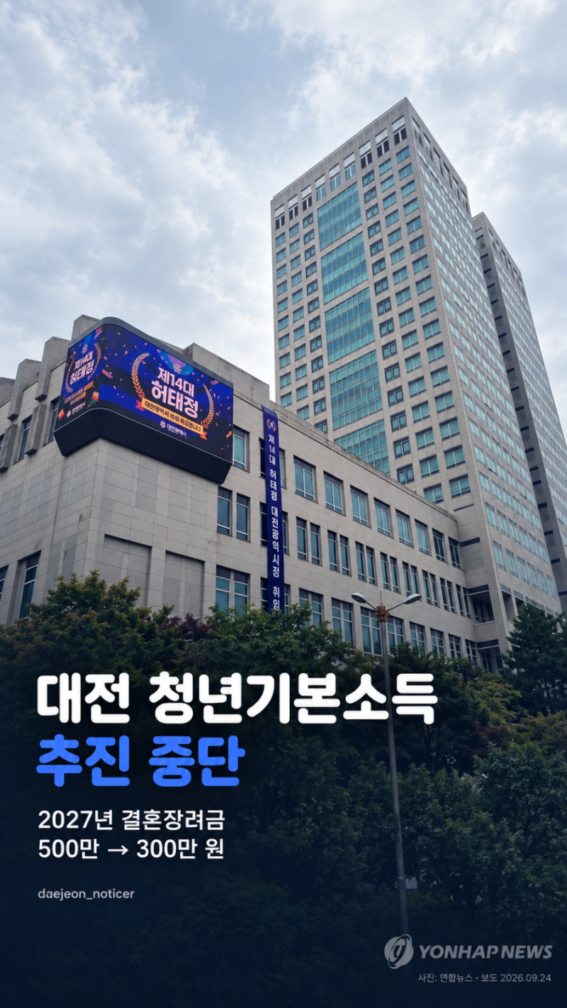 대전 청년기본소득 추진 중단…결혼장려금도 2027년부터 축소 예정