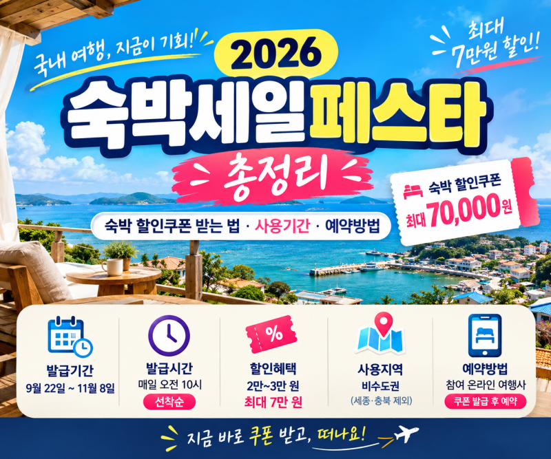 2026 숙박세일페스타 총정리｜숙박 할인쿠폰 받는 법·사용기간·예약방법·최대 7만원 할인