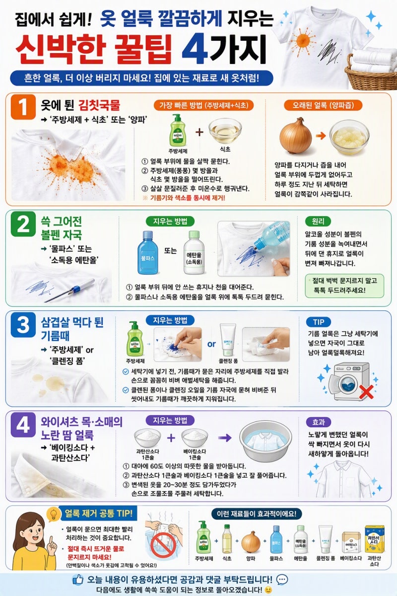 아끼는 옷 망쳤을 때! 옷 얼룩 지우는 법 (김칫국물·볼펜·기름때 깔끔 제거)