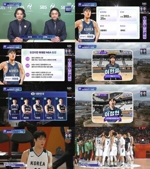 SBS, 아시안게임 2049 시청률 싹쓸이…남자 농구 결승 3.1%로 압도적 1위