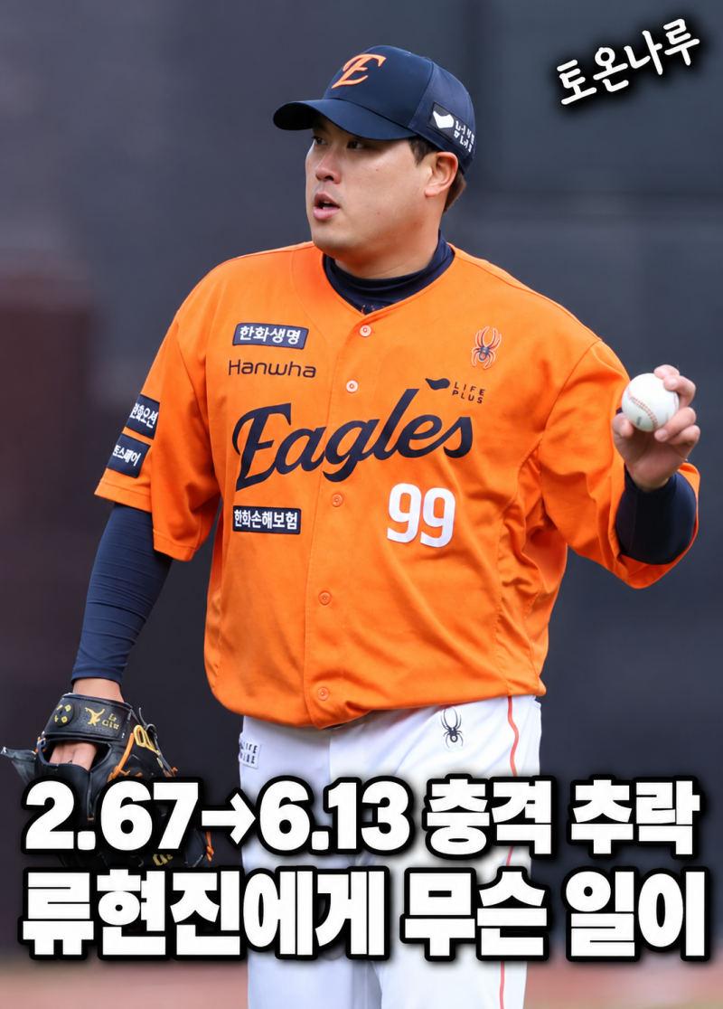 "류현진이 이렇게까지 무너질 줄 몰랐다고?" 전반기 ERA 2.67에서 후반기 6.13까지 추락한 이유
