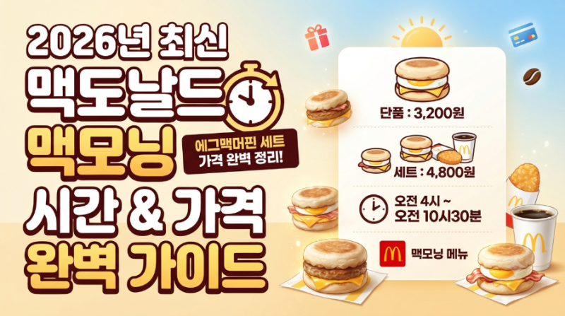 2026년 최신 맥도날드 맥모닝 시간 및 메뉴별 가격표 총정리 (에그맥머핀·세트 가격 완벽 가....