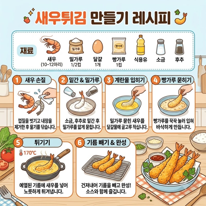 새우튀김 만들기 레시피 집에서 바삭하고 탱글하게 만드는 방법