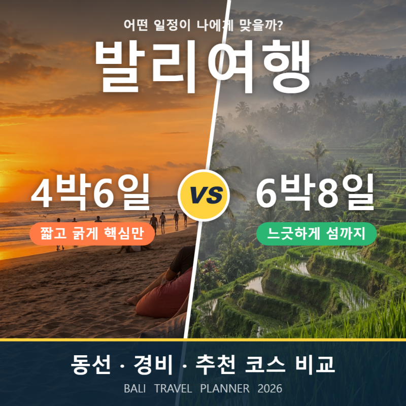 발리여행 4박6일 vs 6박8일, 나에게 맞는 일정은? 동선·경비·추천 코스 한눈에 비교