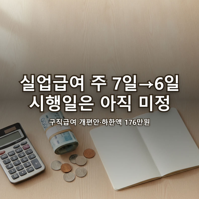 실업급여 개편 "내년부터 줄어든다고?" 주 7일→6일 하한액 176만원·시행일