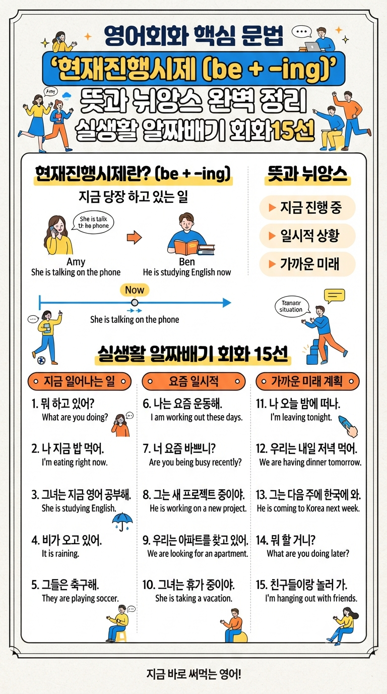 영어회화 핵심 문법 '현재진행시제 (be + -ing)' 뜻과 뉘앙스 완벽 정리 실생활 알짜배기 회화 15....