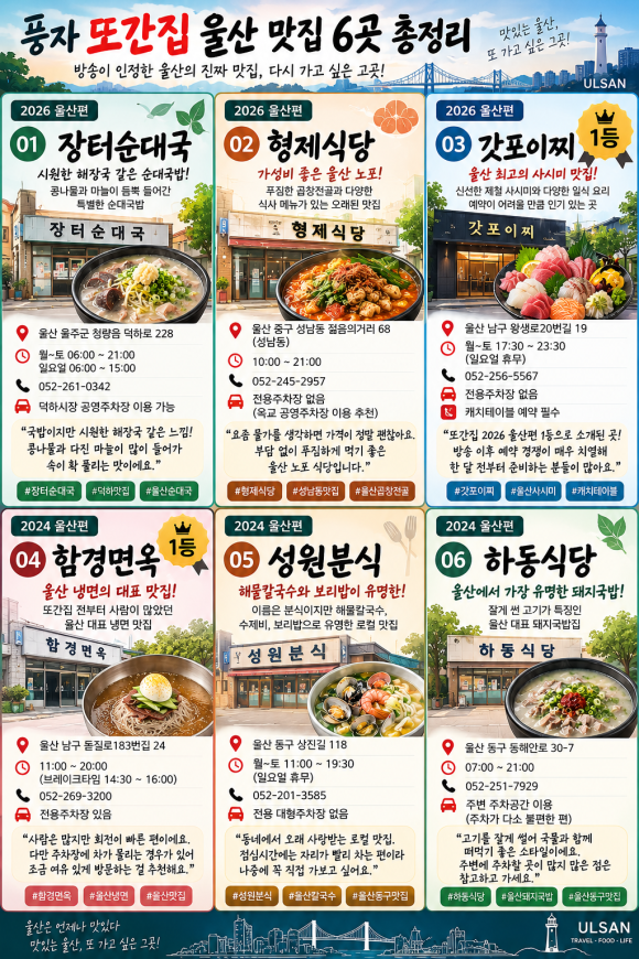 풍자 또간집 울산 맛집 6곳 총정리｜2026 갓포이찌·2024 함경면옥 1등