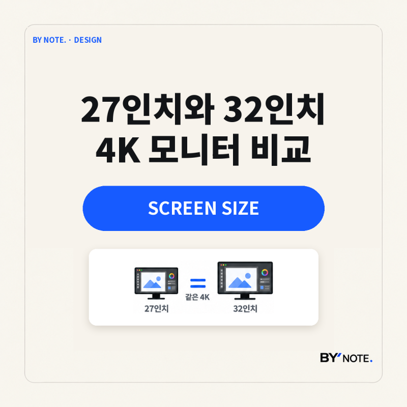27인치와 32인치 4K 모니터｜책상 거리와 작업창 비교