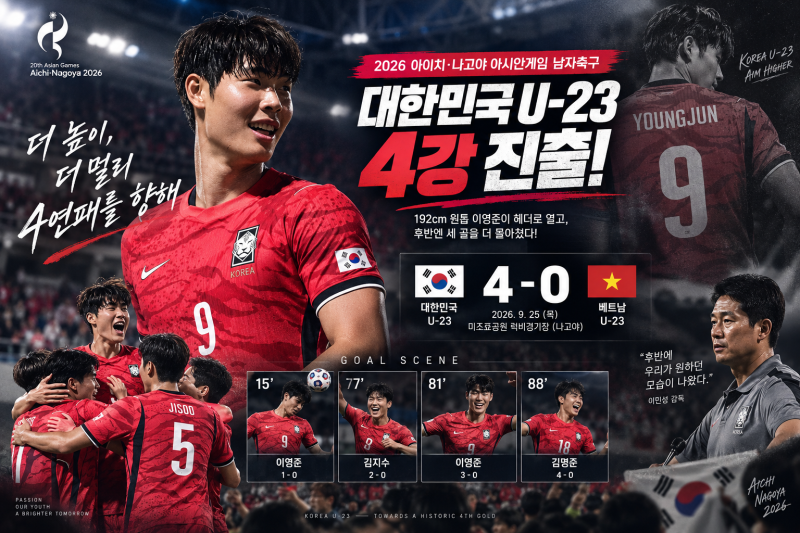 대한민국 베트남 4-0 완파 이영준 멀티골 폭발!, 이민성호 후반 압박이 만든 아시안게임 4강행
