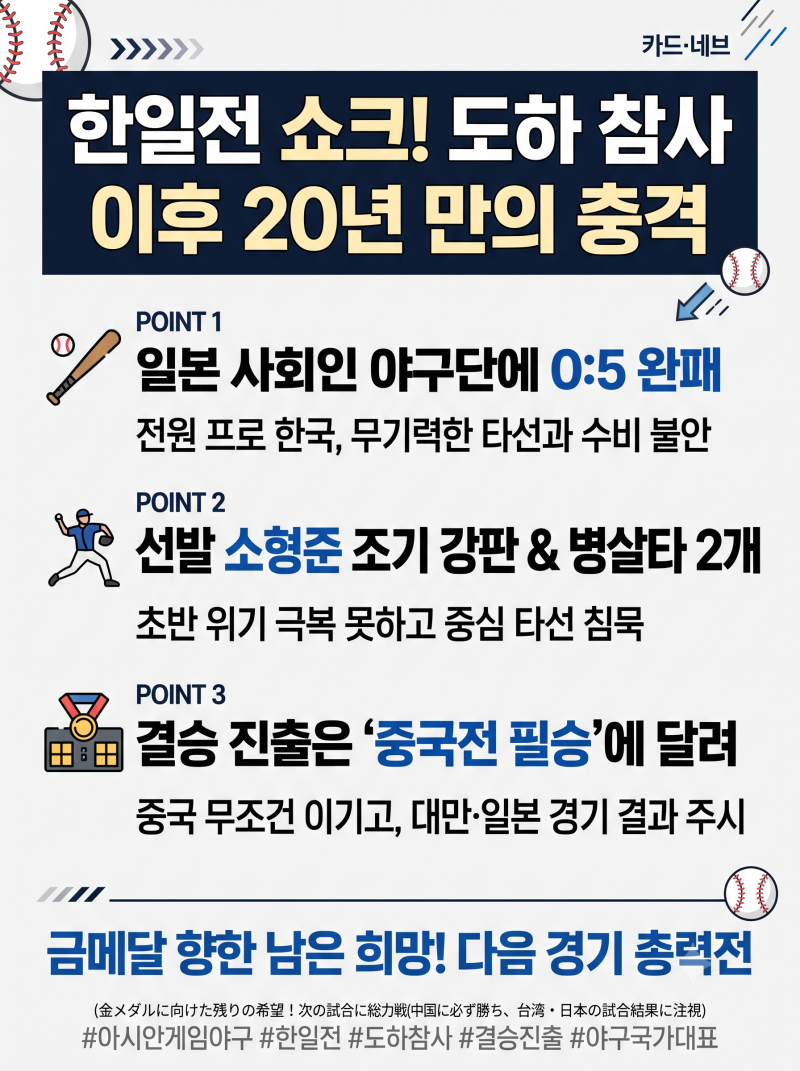 2026 아시안게임 야구 한일전 0-5 참사, 패배 원인과 결승 진출 경우의 수 완벽 정리