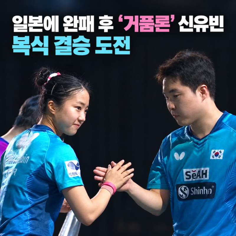 일본에 완패 후 거품론 나왔던 탁구선수 신유빈, 복식 결승 도전