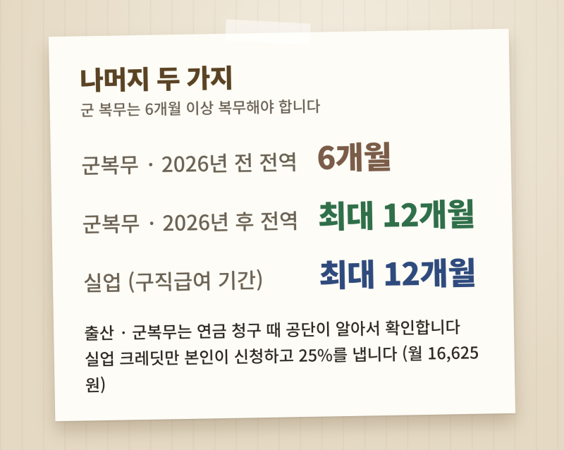국민연금 출산크레딧, 올해부터 첫째 아이도 12개월을 얹어 줍니다