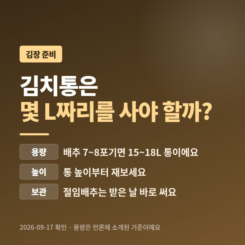 김장 처음 하는 집, 절임배추 몇 kg에 김치통 몇 L 사야 할까