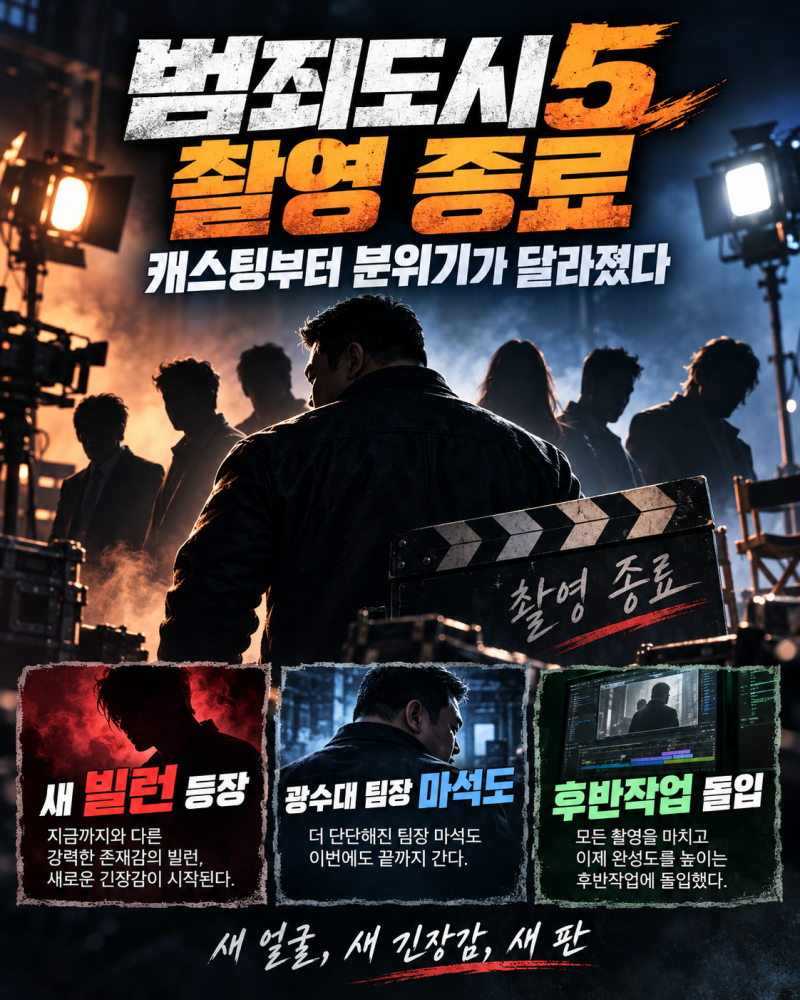 범죄도시5 촬영 종료｜김재영 빌런·새 캐스팅 역대급…1편을 다시 넘어설 수 있을까