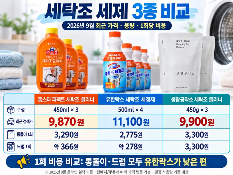 세탁조 클리너 3종 한눈에 비교 | 용량부터 1회사용 가격까지