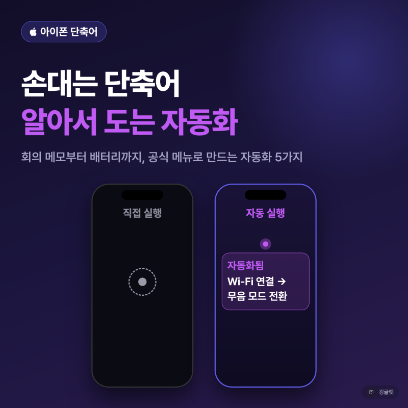 아이폰 단축어 추천, 회의 메모부터 배터리까지 자동화 5가지
