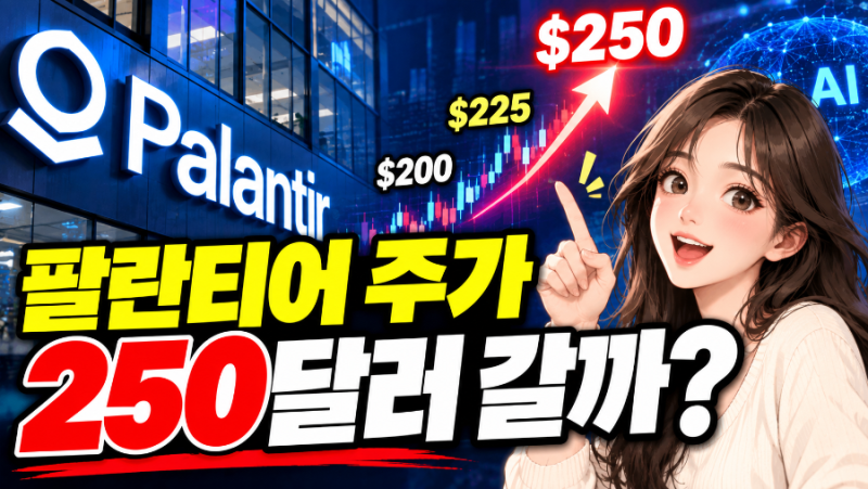 팔란티어 주가 얼마까지 오를까? 200달러·225달러·250달러 가능성