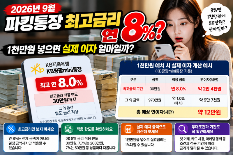 파킹통장 금리 최고 8%? 1천만원 넣으면 실제 이자 얼마인지 계산해보니