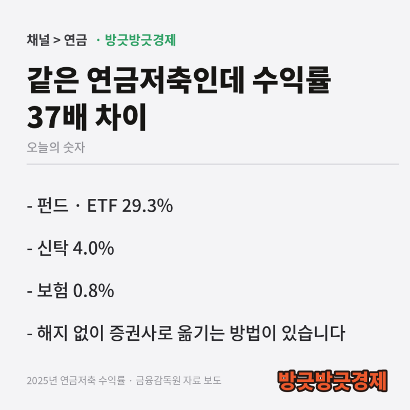 "연금저축 수익률 0.8% vs 29.3%" 해지하지 않고 증권사로 옮기는 방법