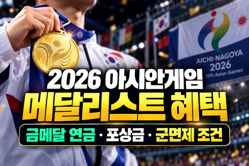 2026 아시안게임 메달리스트 혜택 총정리｜금메달 연금·포상금·군면제 조건
