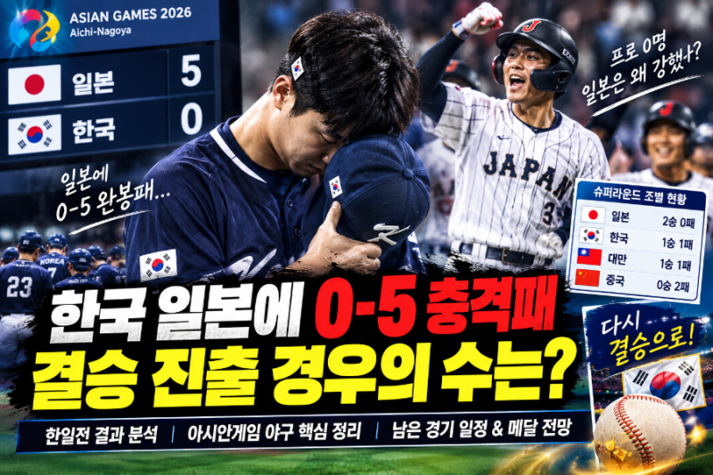 한국 일본에 0-5 충격패｜프로 0명 일본에 왜 졌나, 결승 진출 경우의 수는?