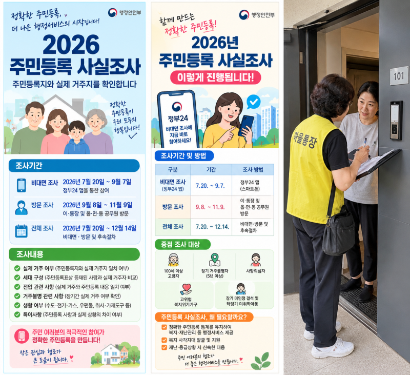 2026 주민등록 사실조사, 통장으로 직접 다녀보니~!