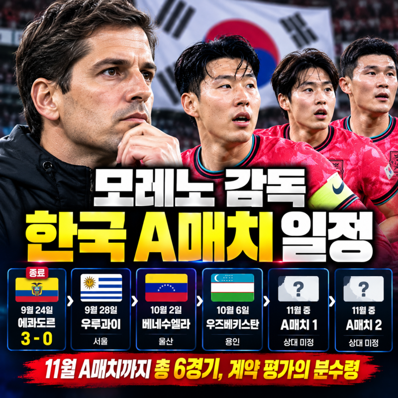 로베르토 모레노 감독 일정, 우루과이·베네수엘라·우즈베키스탄전부터 11월 A매치까지