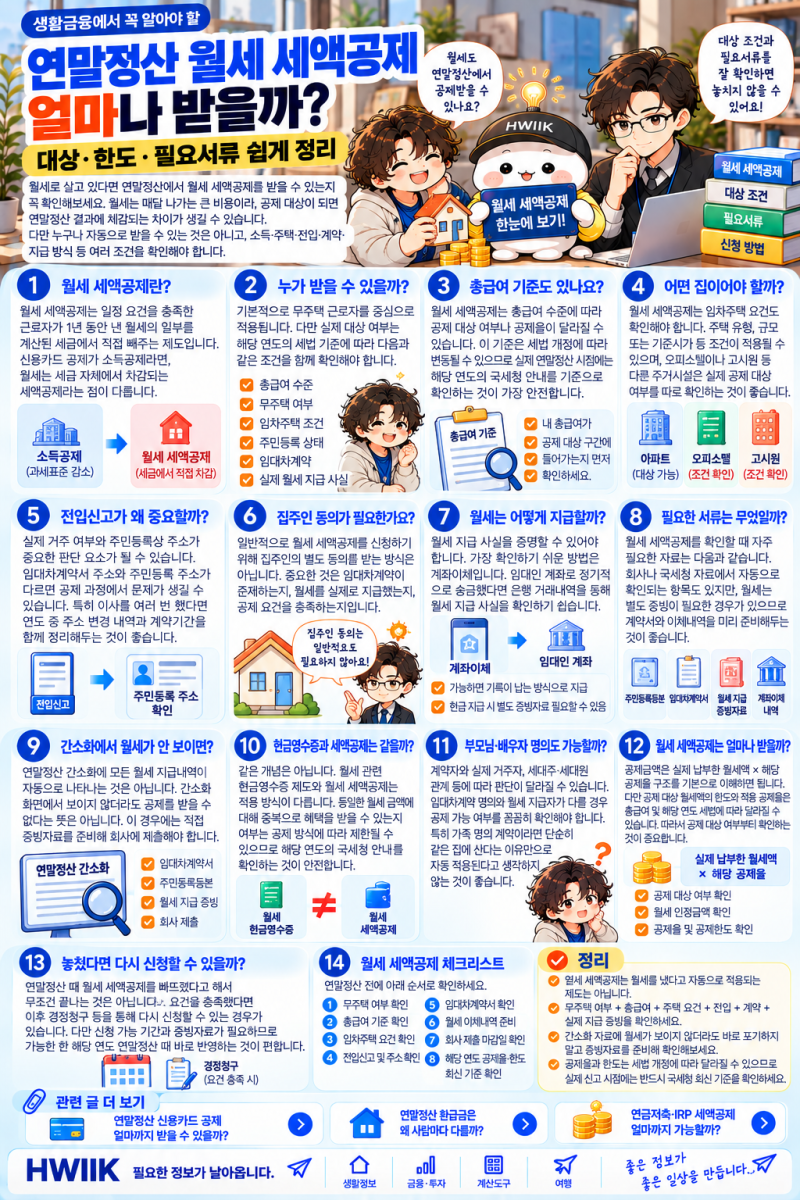 연말정산 월세 세액공제 얼마나 받을까?｜대상·한도·필요서류 쉽게 정리