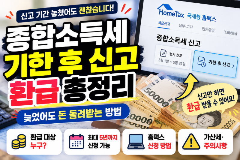 종합소득세 기한 후 신고 환급, 5월 놓쳤어도 돈 돌려받을 수 있을까