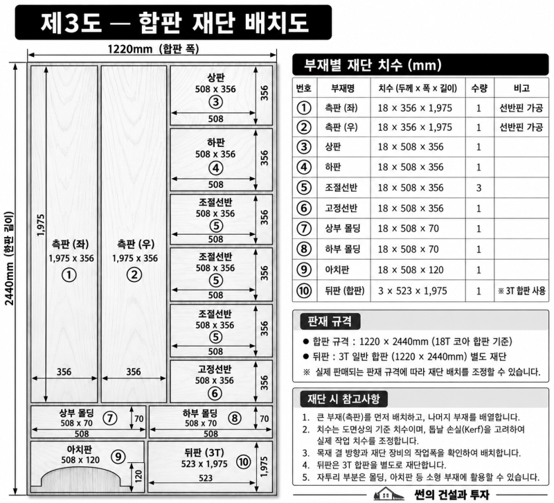 일자형 슬림 책장, 직접 만들 수 있을까?