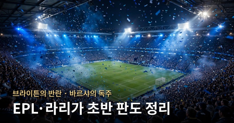 창단 125주년에 디펜딩 챔피언 3-0 완파…EPL 5R·라리가 7R 판도 정리