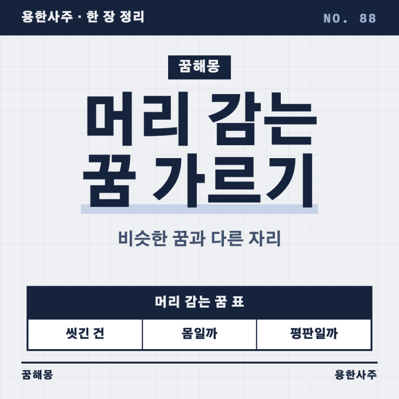 머리 감는 꿈 해몽, 목욕 꿈·머리 자르는 꿈과 갈리는 자리까지 표로 정리