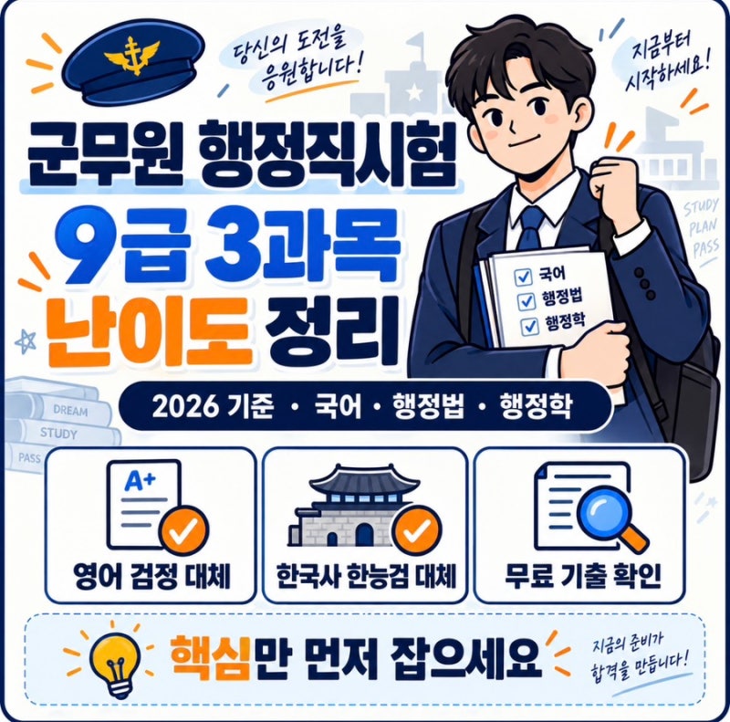 군무원 행정직 시험 과목 난이도 정리 9급 3과목 무료 기출 다운
