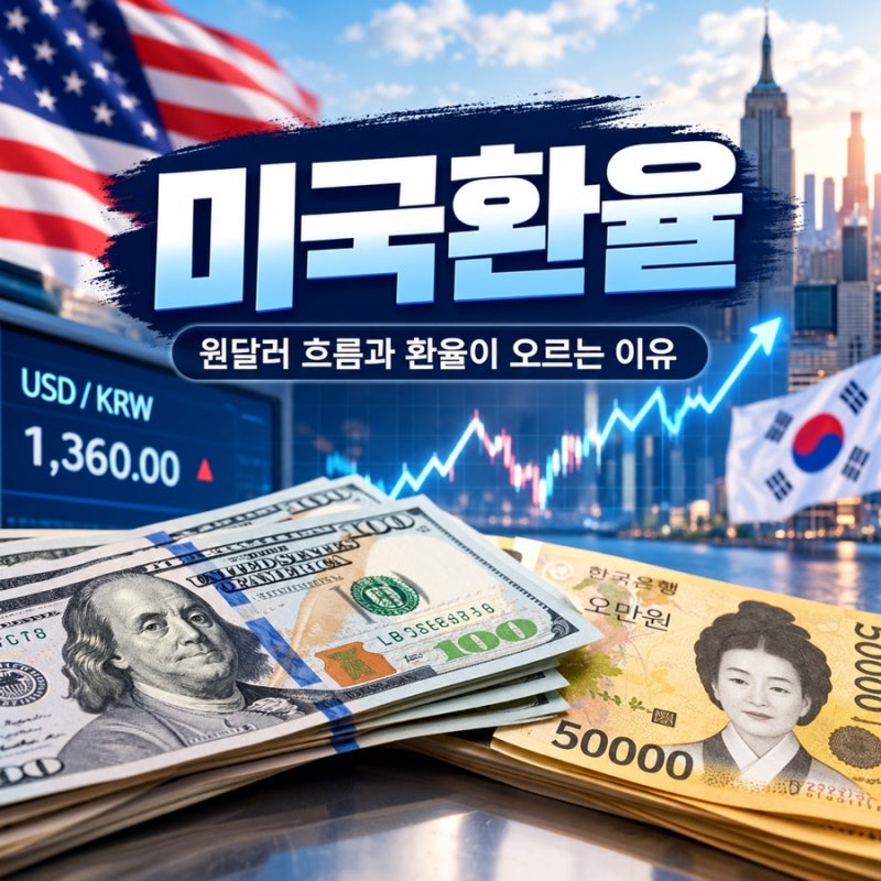 미국환율 1361원인데 달러 살 때는 1390원? 지금 환전하면 얼마 차이날까?