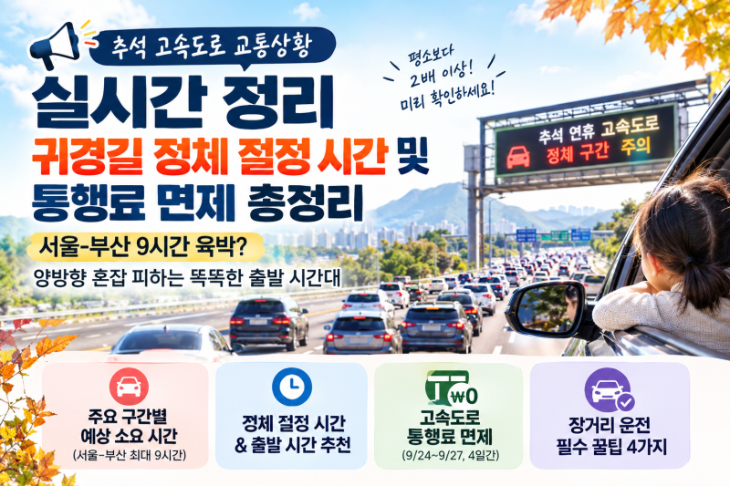 추석 고속도로 교통상황 실시간｜ 귀경길 정체 절정 시간 및 통행료 면제