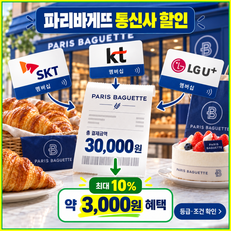 파리바게트 할인 통신사 10%, 결제 전에 확인할 혜택