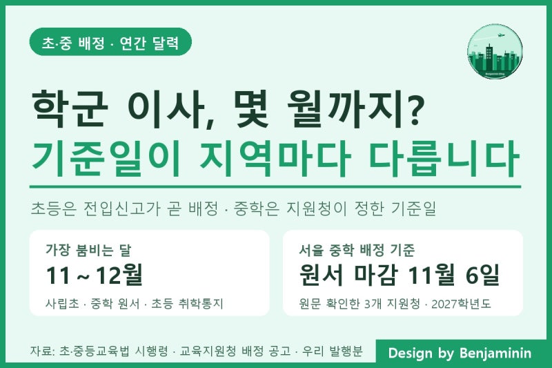 중학교 배정 기준일·초등학교 배정 정리 [학군 이사는 몇 월까지 · 서울은 원서 마감일, 대....