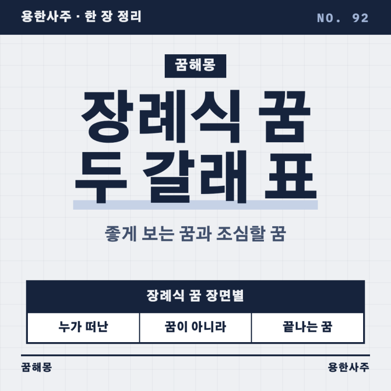 장례식 꿈 해몽, 상황별 풀이와 좋게 보는 대목을 한 장 표로 정리