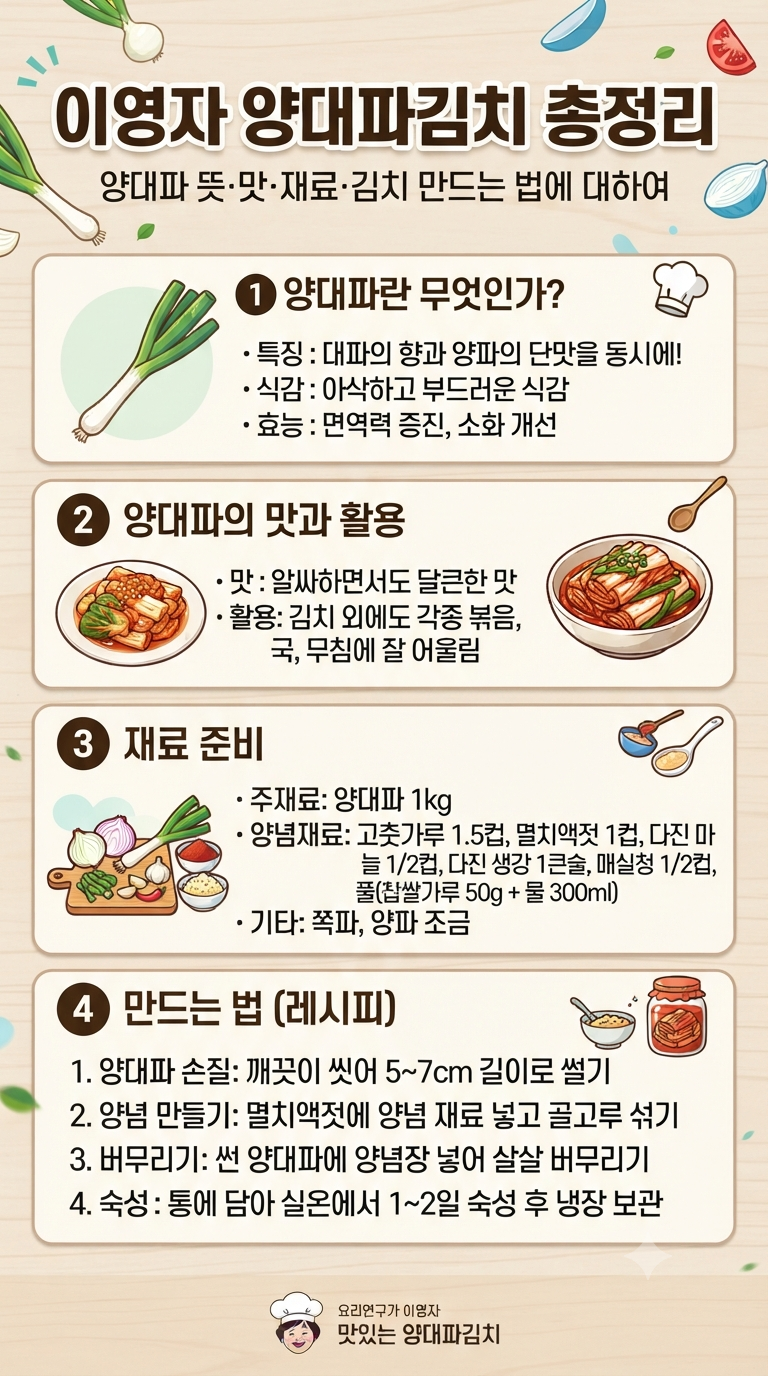 이영자 양대파김치 총정리｜양대파 뜻·맛·재료·김치 만드는 법