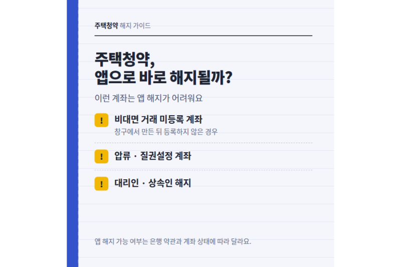 주택청약 해지 방법, 모바일로 가능할까? 해지 전 꼭 확인할 3가지