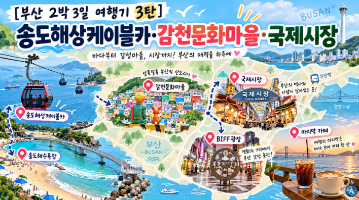 [부산 2박 3일 여행기 3탄] 송도해상케이블카·감천문화마을·국제시장, 마지막 날 부산 코스