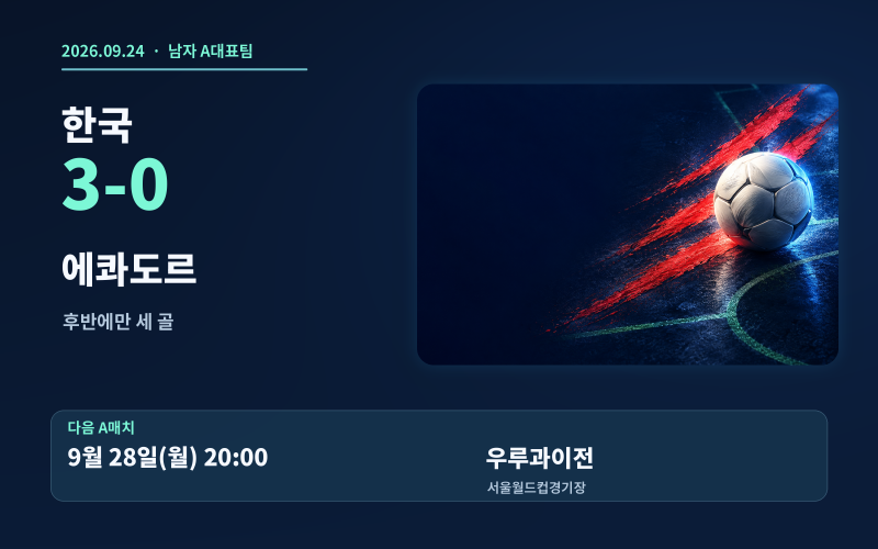 한국 에콰도르 3-0, 다음 경기는 언제? 우루과이전 9월 28일 밤 8시·중계 정리