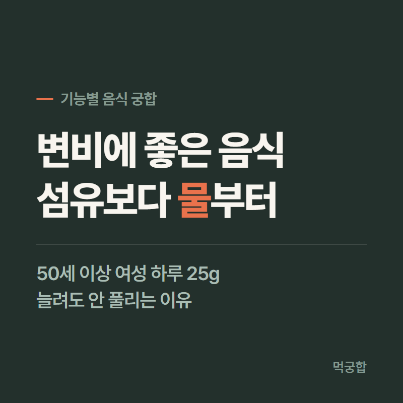 아까워요! 변비에 좋은 음식, 섬유만 늘리면 더 막힐 수 있어요 — 50대 여성 하루 25g·물까지 ....