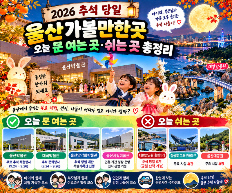 2026 추석 당일 울산 가볼만한곳｜오늘 문 여는 곳·무료 체험·휴무 총정리