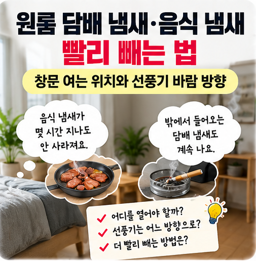 원룸 담배 냄새·음식 냄새 빨리 빼는 법｜창문 여는 위치와 선풍기 바람 방향
